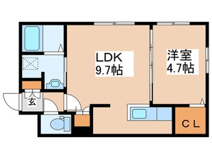 フルラージュ豊平公園の物件間取画像